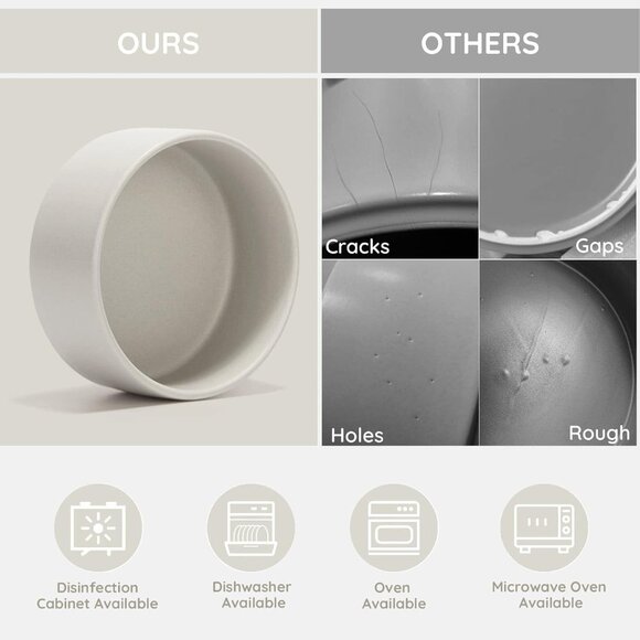 Ceramic Dog and Cat Bowl with Wood Stand Non-Slip - Picture 4 of 7